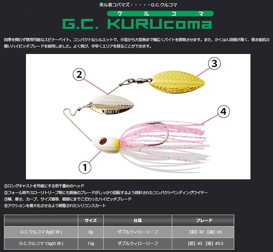 スピナーベイト メガストライクのストライクバック スピナーベイト｜アメリカン